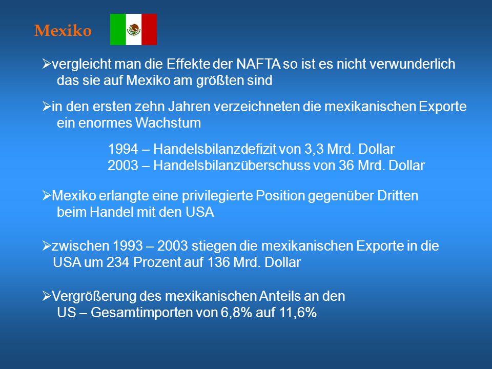 Für die Verkleinerung der Kosten des Benzins dass es
